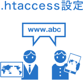 FTPアカウント追加
